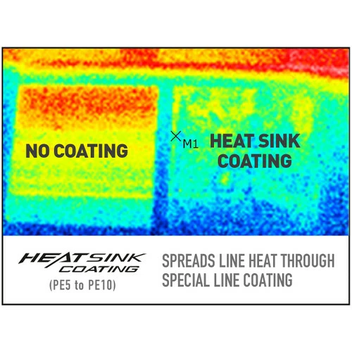 Shimano Ocea 8 Premium PE - Image 3