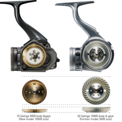 Daiwa Saltiga 20 Spinning Reel 10000-H