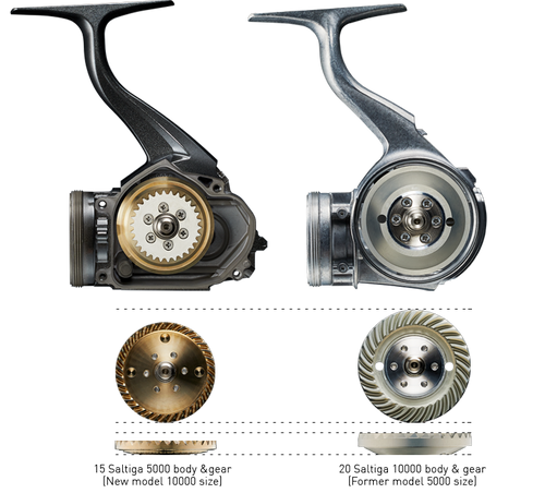 Daiwa Saltiga 20 Spinning Reel 14000-XH - Image 2