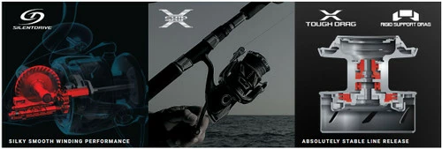 Shimano Stella SW 2020 20000PG - Image 5