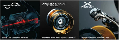 Shimano Stella SW 2020 4000XG - Image 3